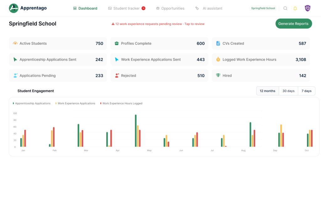 School Analytics Dashboard